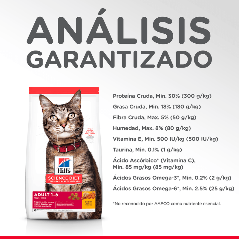 Comida Para Gato Hills Optimal Care Adulto Pollo 4 lb