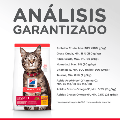 Comida Para Gato Hills Optimal Care Adulto Pollo 4 lb